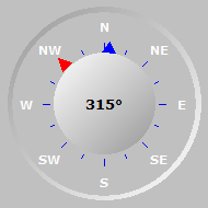 Wind Compass